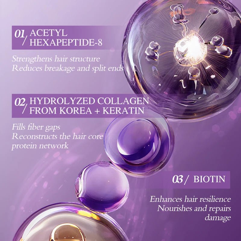 5-Second Magical Keratin Hair Mask - Glow Labs USA - 6