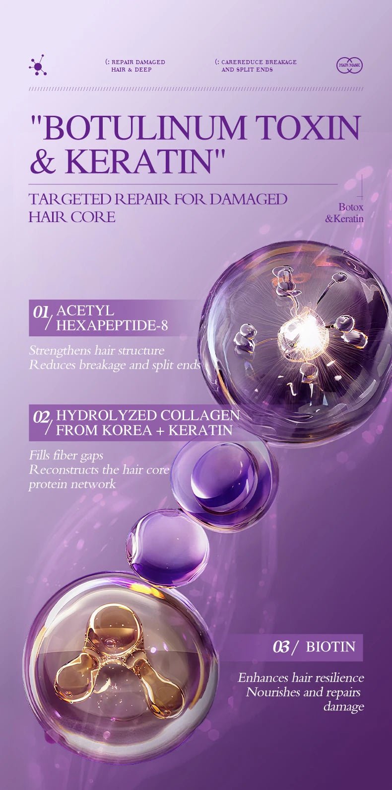 5-Second Magical Keratin Hair Mask - Glow Labs USA - 10