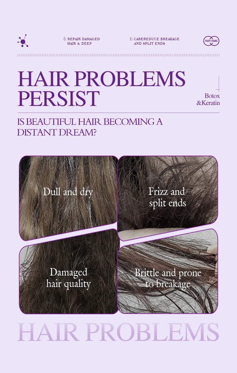 5-Second Magical Keratin Hair Mask - Glow Labs USA - 8